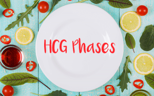 HCG Phases
